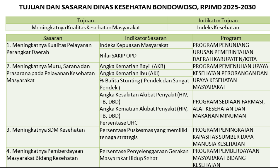 tujuan dan sasaran.png